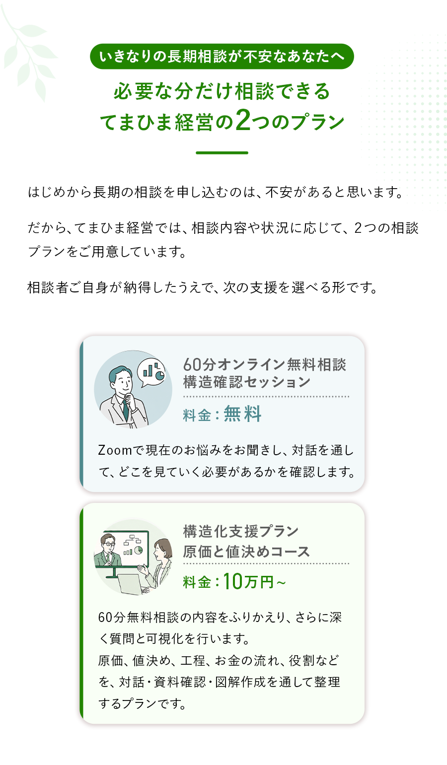 30分無料相談・1時間相談・10時間構造化支援・訪問相談の相談プラン