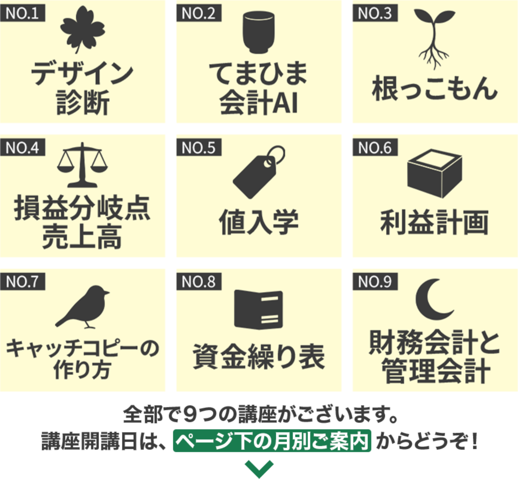 9つのサービスの各イラスト